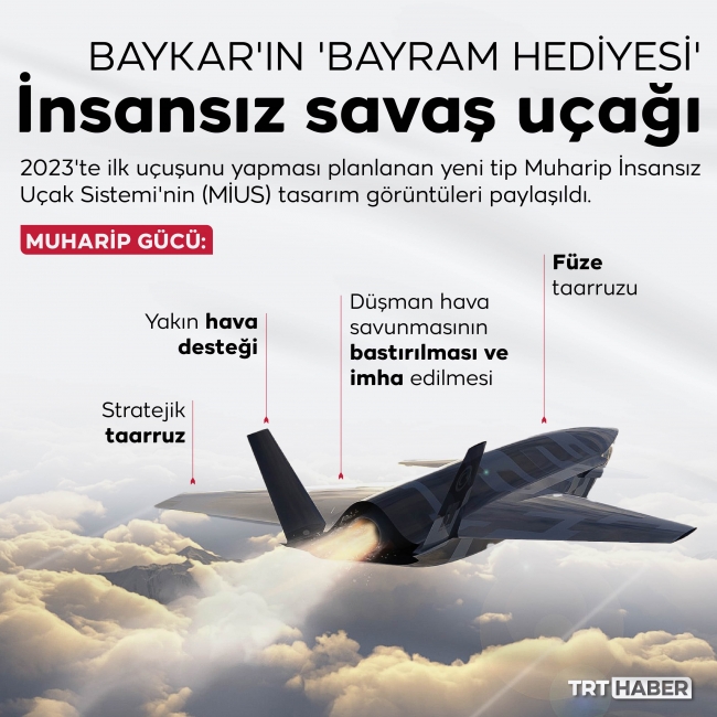 Baykar'ın 'bayram hediyesi': İnsansız savaş uçağı